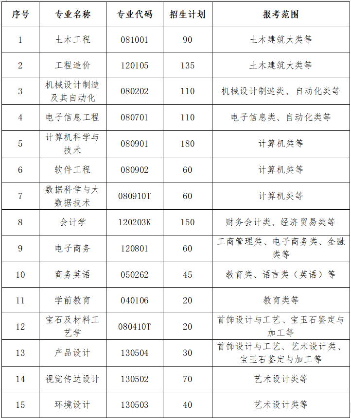 计划.png