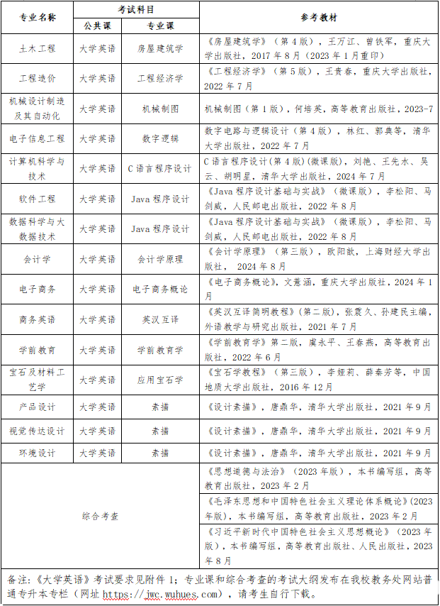 教材.png