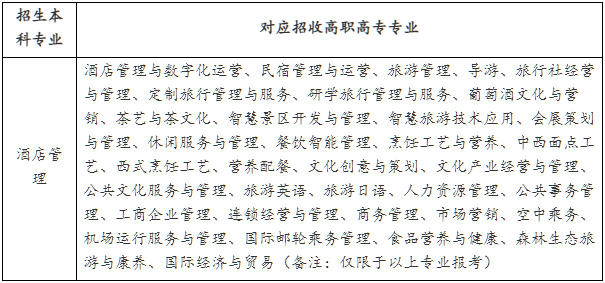 专业.jpg