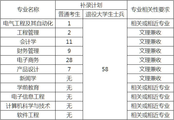 计划.jpg