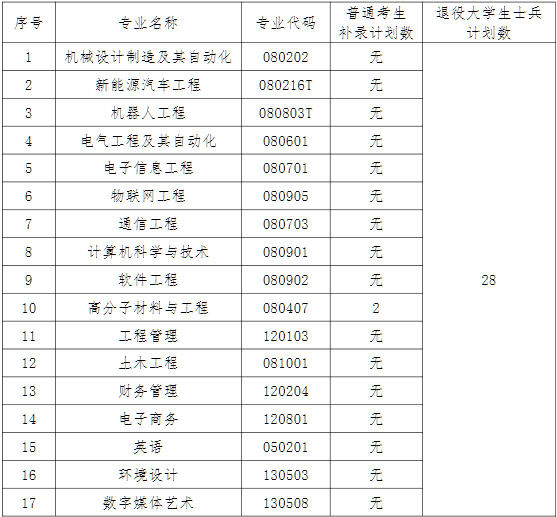 计划.jpg