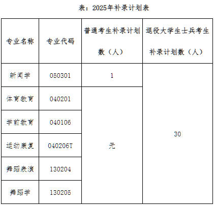 补录计划.jpg