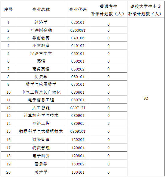 湖师大文理.jpg