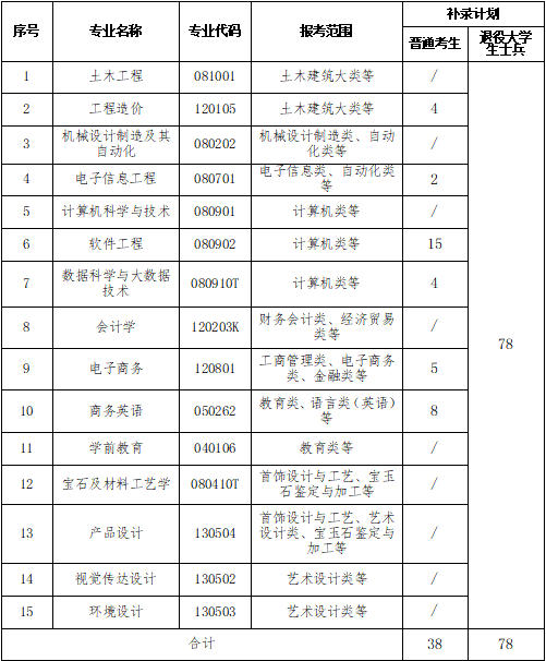 工程科技.jpg