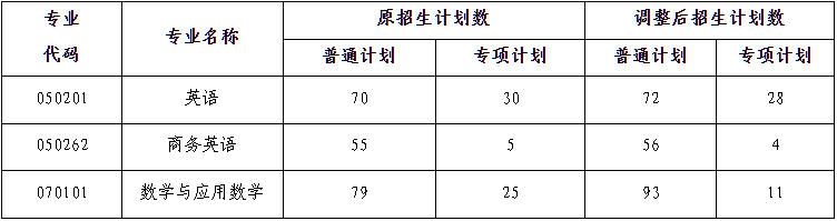 计划.jpg