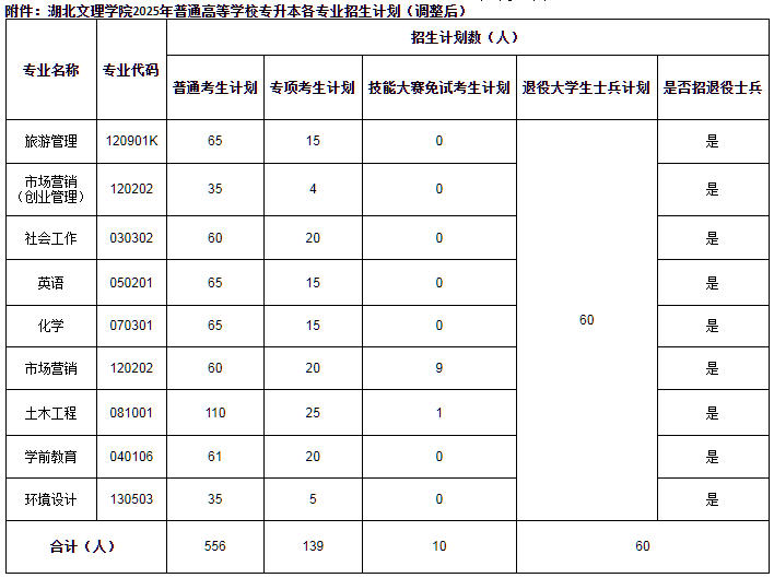 文理计划.jpg