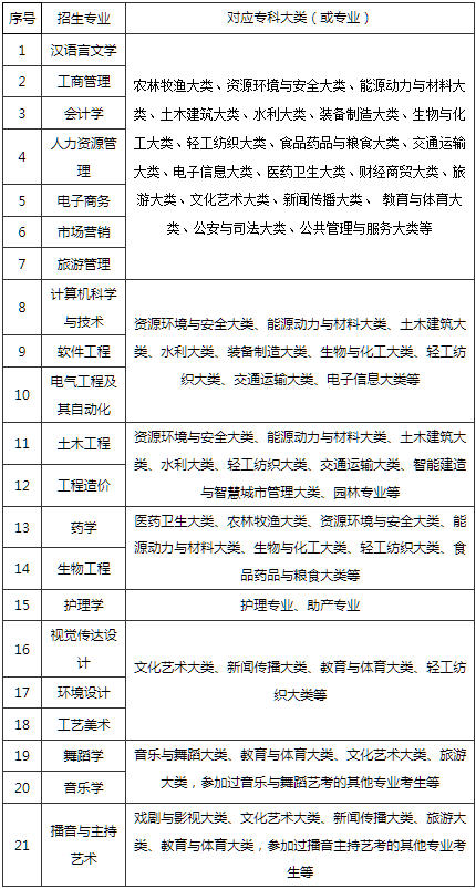 限制.jpg
