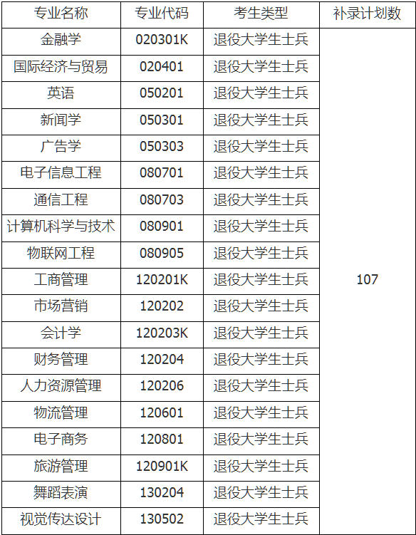 1761273684091006422.jpg 计划.jpg