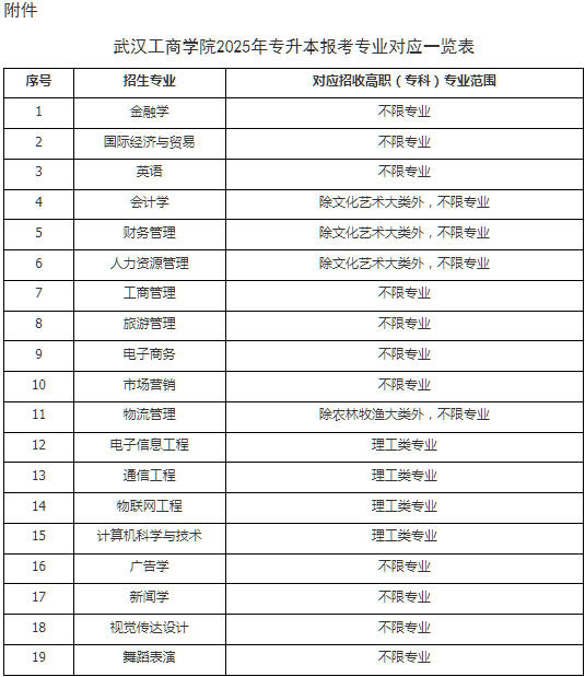 1761273867471024015.jpg 附件1.jpg