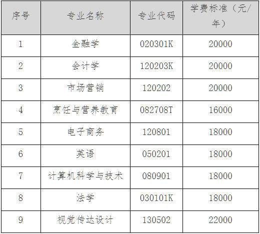 专业学费.jpg