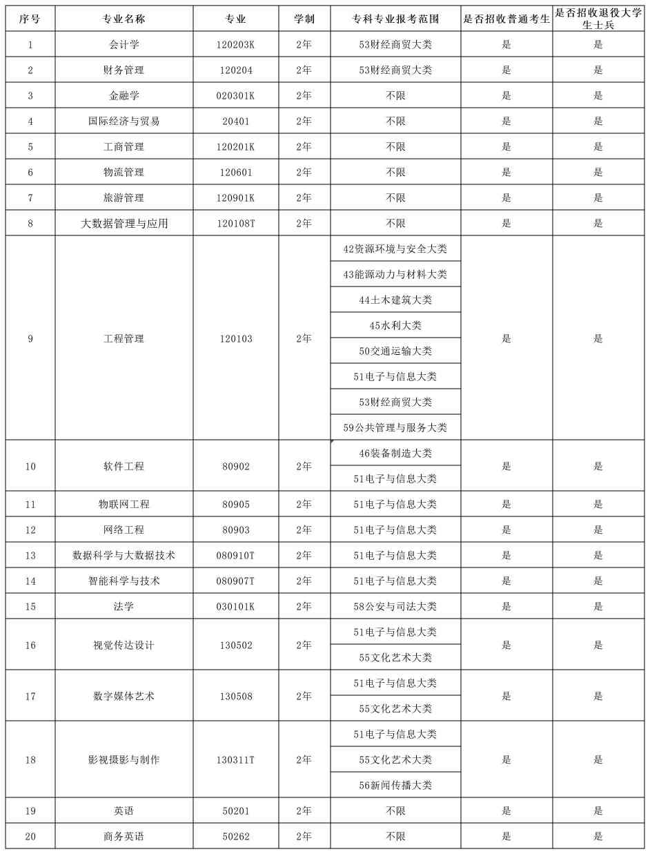 1776234028126065188.jpg 专业(1).jpg