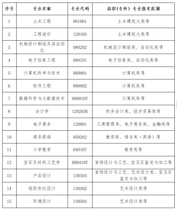 1776234837532082388.jpg 专业.jpg